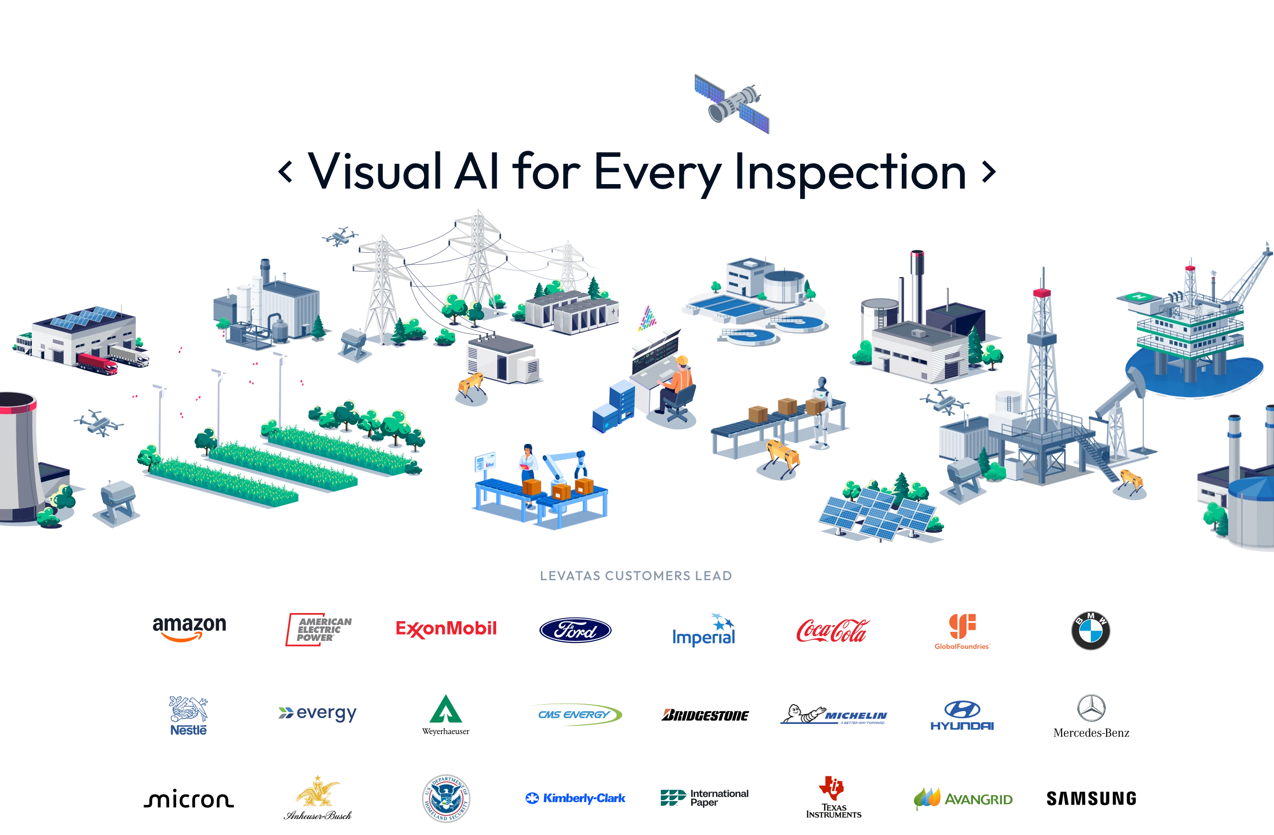 Visual AI for Every Inspection