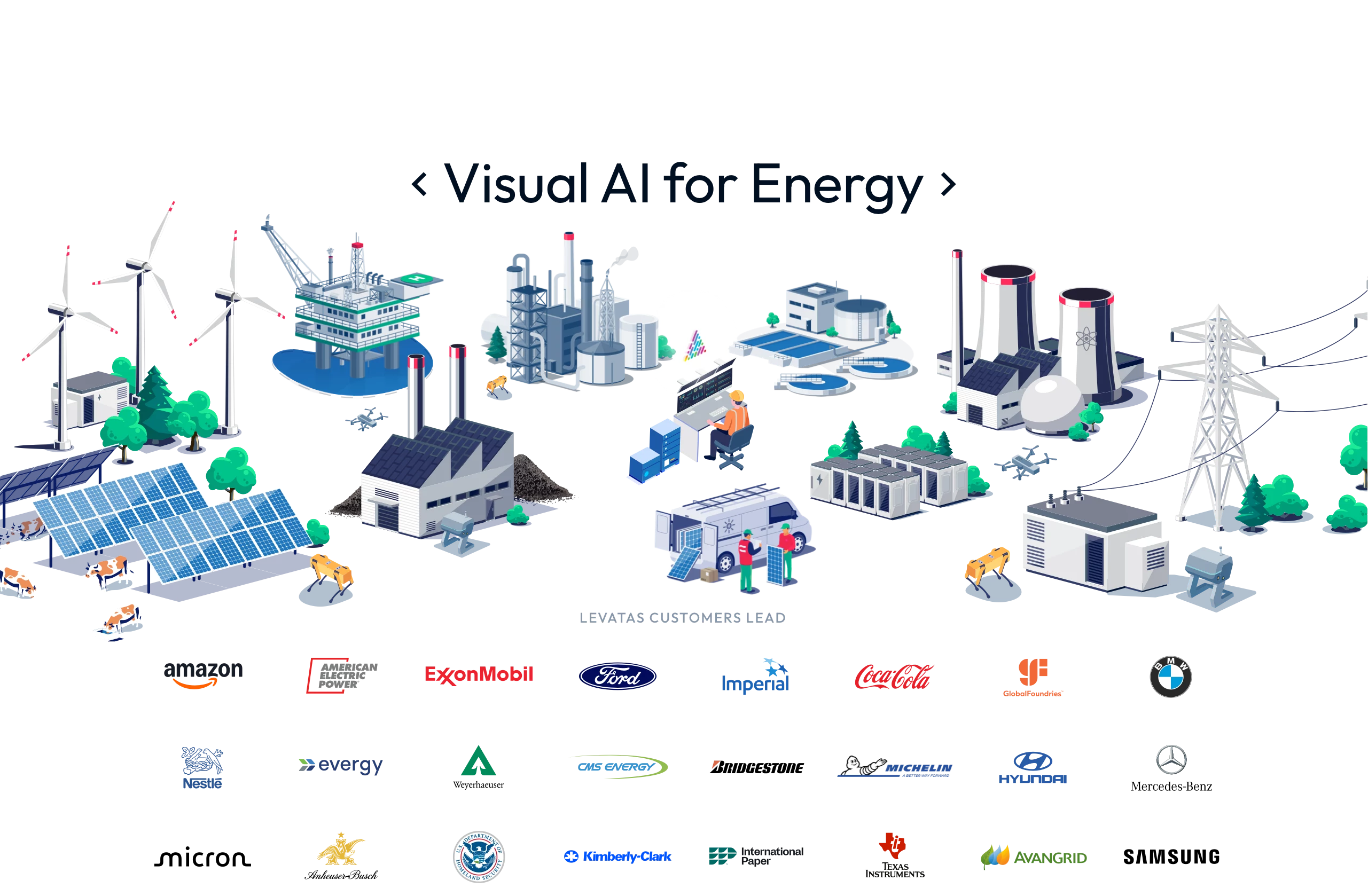 Visual AI for Energy